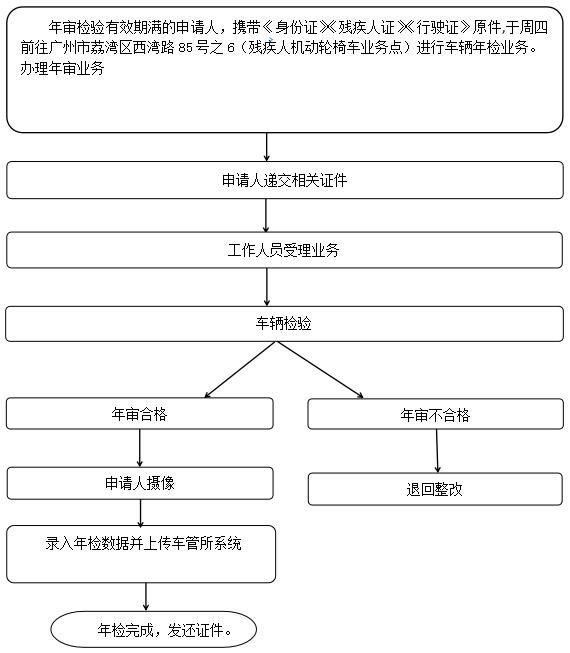 WXWorkLocal_173076829542