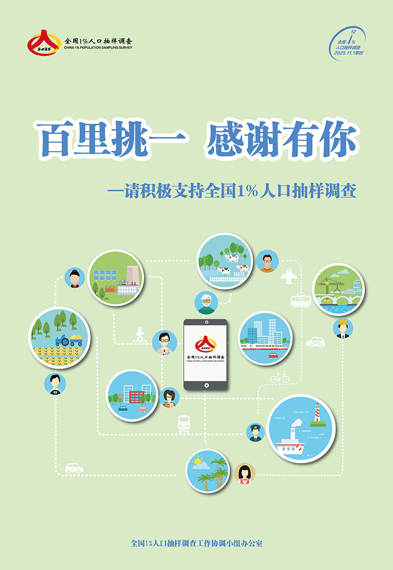 人口调查利国利家百里挑一感谢有你800