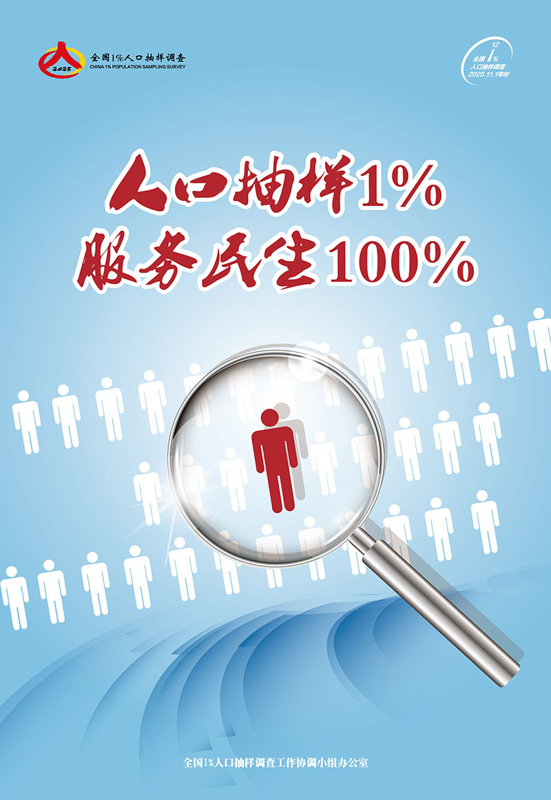 人口抽样1%，服务民生100%800.jpg.psd